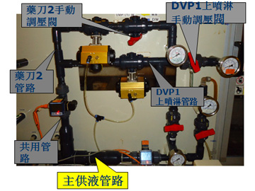 機(jī)臺(tái)藥刀與噴淋管路改造