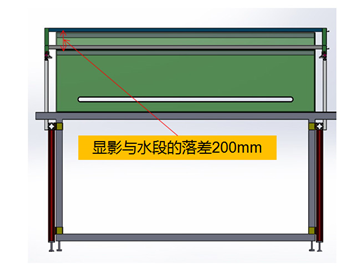 DNS顯影段安裝移動(dòng)PM作業(yè)平臺(tái)