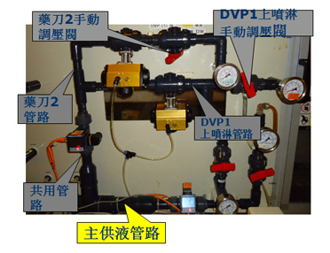 機(jī)臺(tái)藥刀與噴淋管路改造