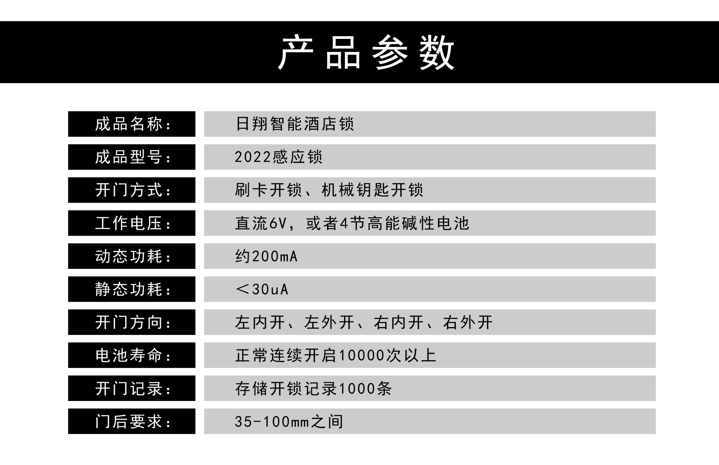 產品參數 副本