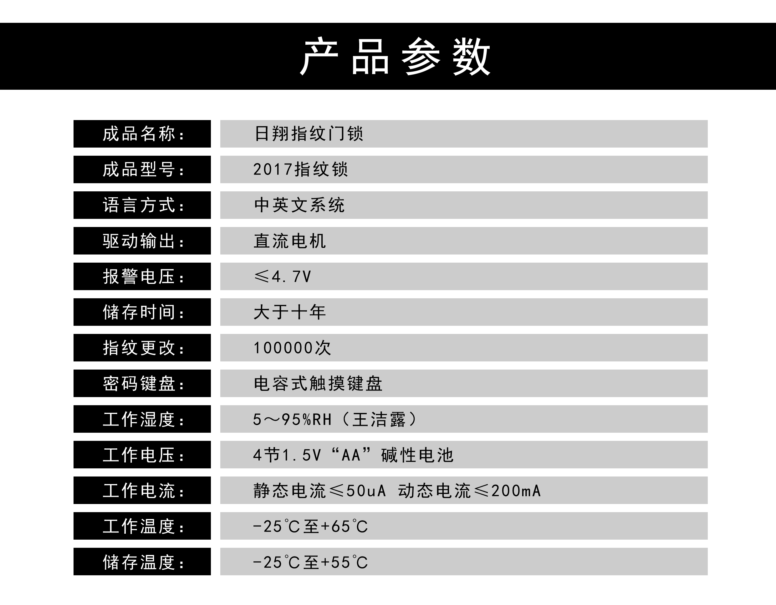 08產品參數 副本