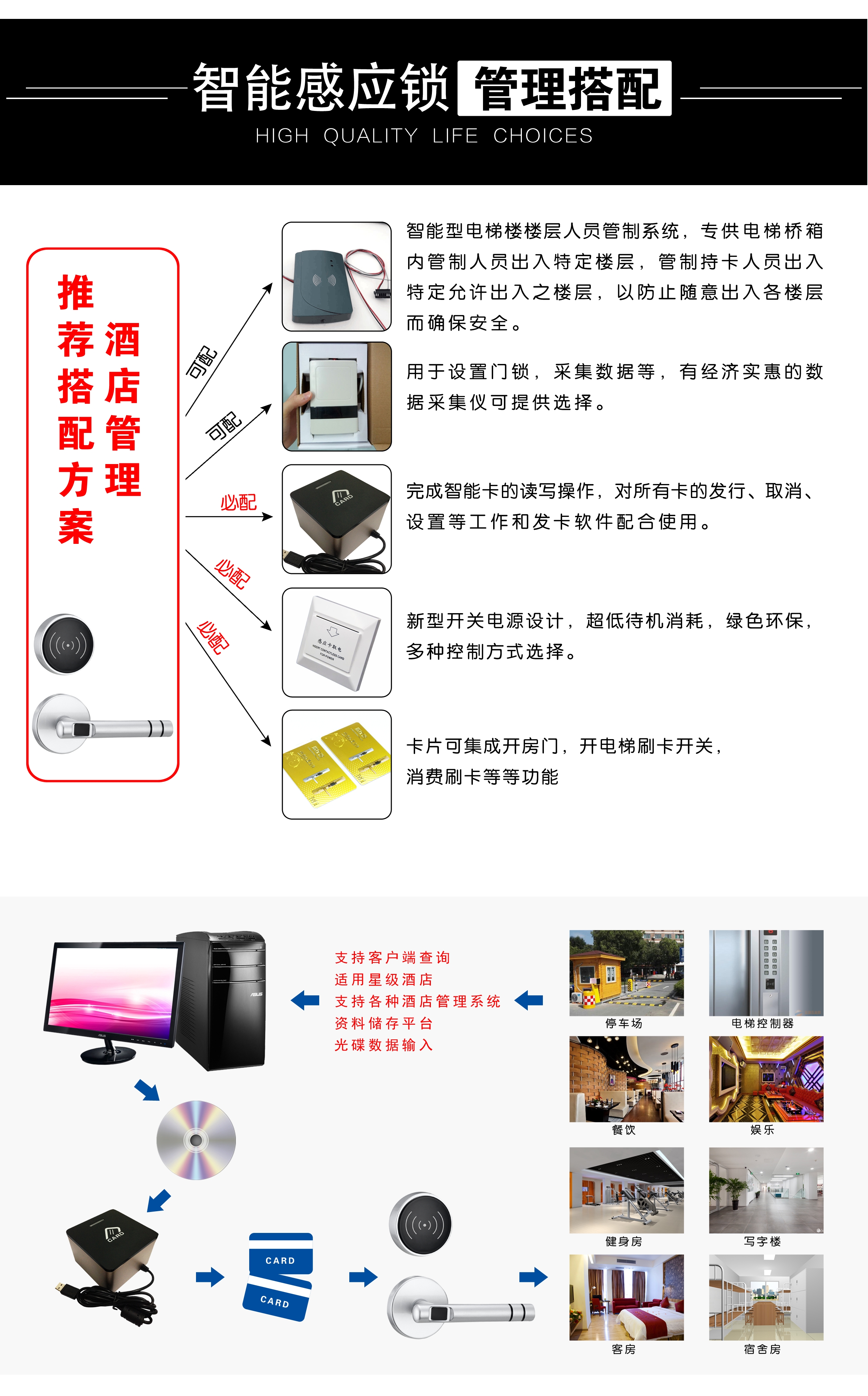 09管理搭配 副本