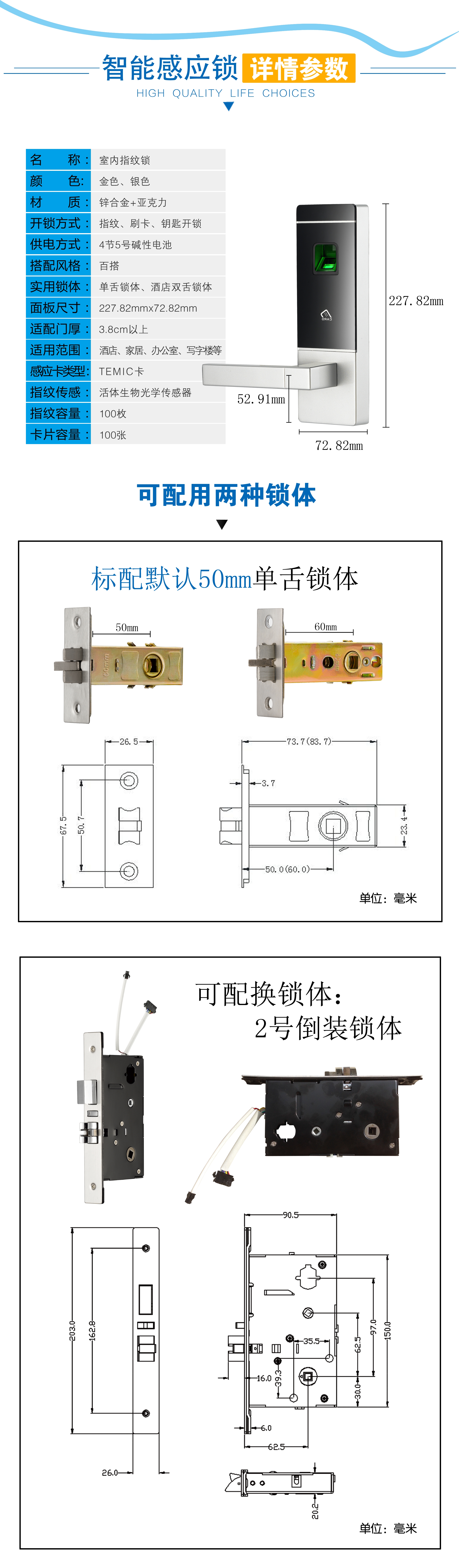 詳情參數