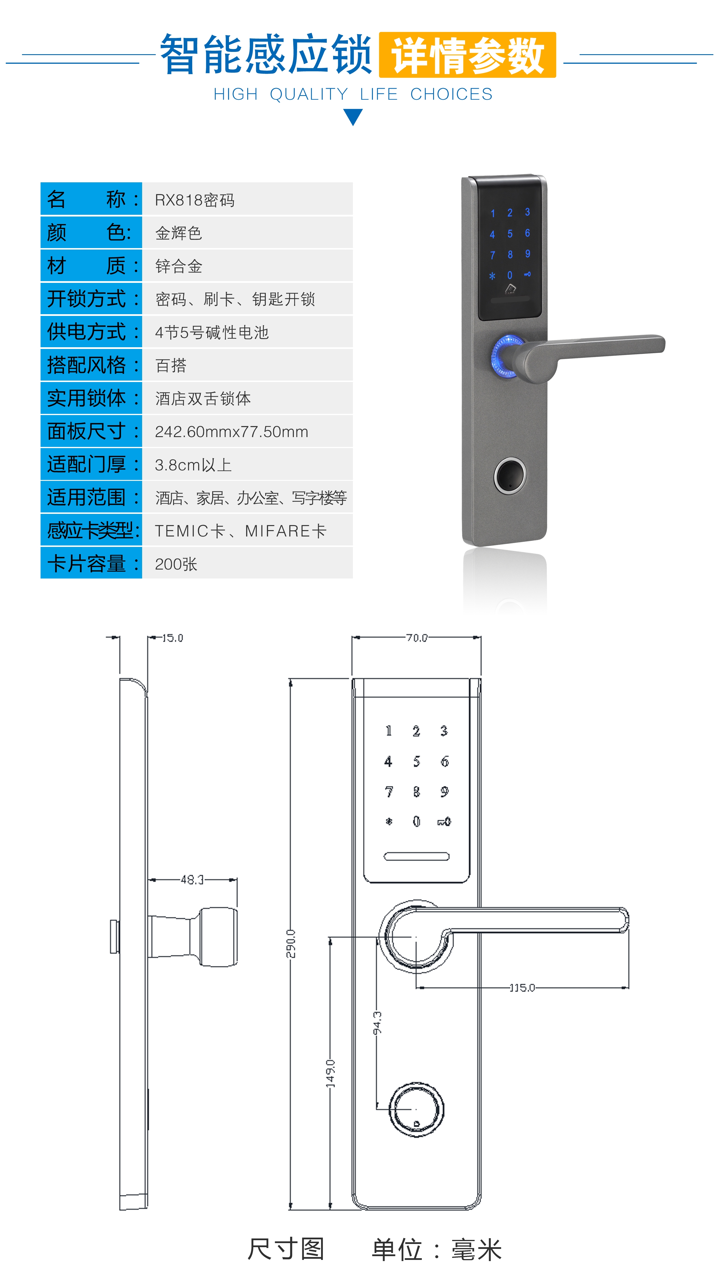 詳情參數 副本